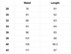 Butter Goods Shorts Sizing Guide