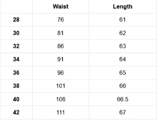 Butter Goods Shorts Sizing Guide