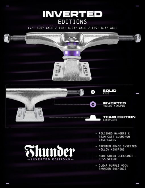 Thunder Trucks Inverted 147 Hi Polish