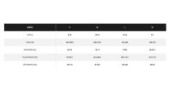 Kids T-Shirts Sizing Charts