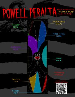 Powell Peralta Andy Anderson Theory Map Grip Tape Sheet 9